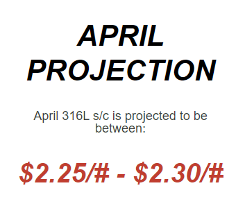 April2023 Nickel Projections